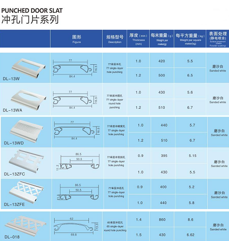 欧式卷帘门.