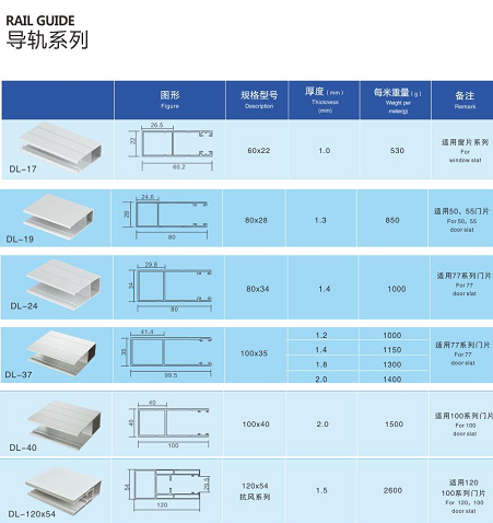 欧式卷帘门.